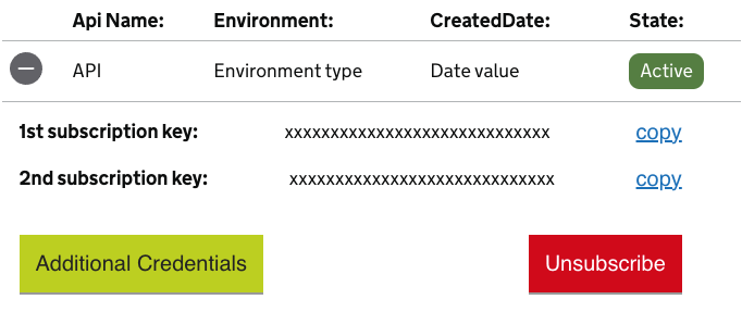 subsrciption drop down panel